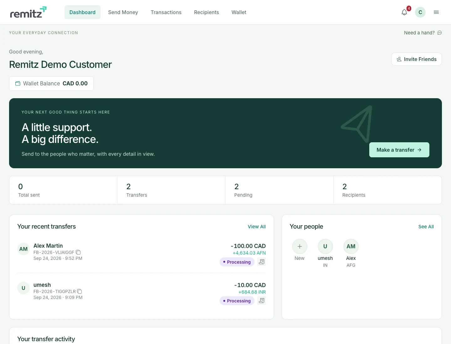 Customer dashboard showing wallet balance, transaction totals, recent beneficiaries and transaction history