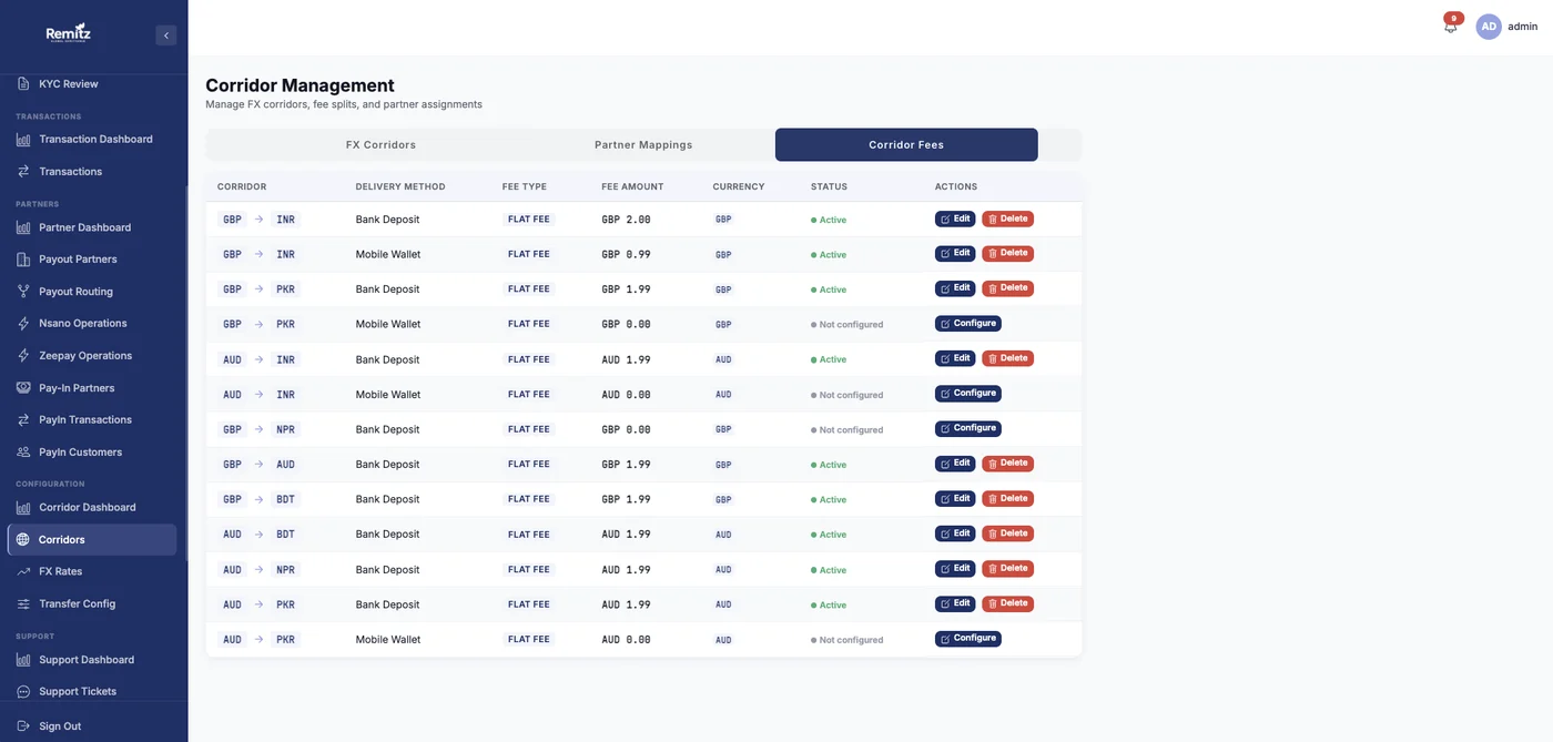 Corridor fees screen showing flat fees per corridor and delivery method